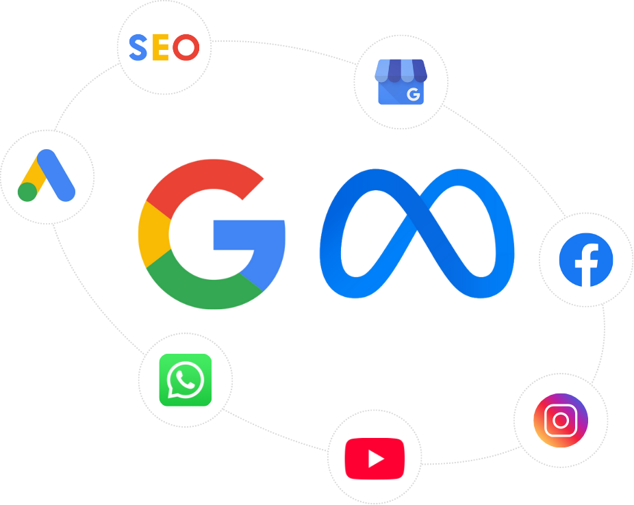 Ilustração representativa do AdSense, incluindo referências ao Meta Ads e ao Google Ads.